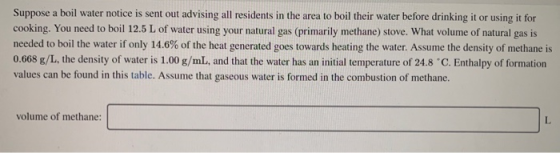 Suppose a boil water notice is sent out advising all residents in the area to boil their water before drinking it or using it
