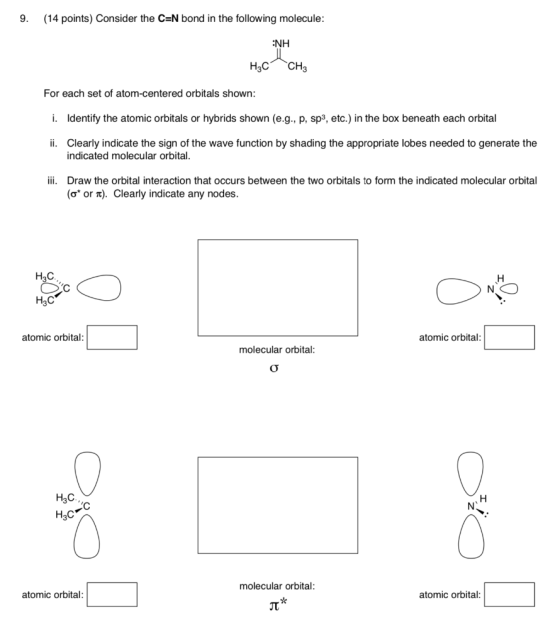 9. (14 points) Consider the CNN bond in the following molecule: NH H3C CH3 For each set of atom-centered orbitals shown: i. I