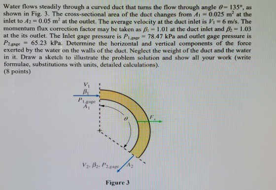 Water flows steadily through a curved duct that turns the flow through angle = 1359, as shown in Fig. 3. The cross-sectional