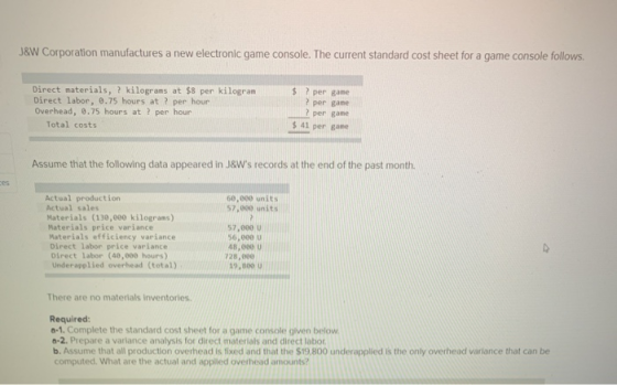J&W Corporation manufactures a new electronic game console. The current standard cost sheet for a game console follows. $ ? p
