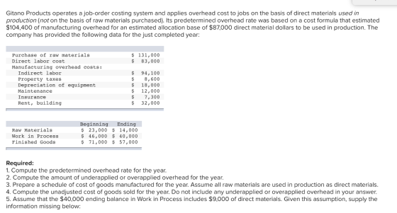 Gitano Products operates a job-order costing system and applies overhead cost to jobs on the basis of direct materials used i