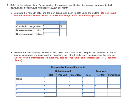 5. Refer to the original data. By automating, the company could slash its variable expenses in half. However, fixed costs wou