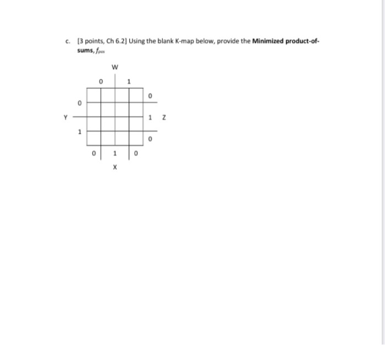 C (3 points, Ch 6.2) Using the blank K-map below, provide the Minimized product-of- sums, fpes w 1 Z