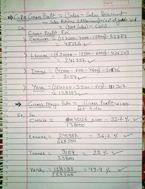 Page No. (6 90000 E C p = Cross Profit = (Sales - Sales Discount Sales Returns & Allowances) - cost of goods sold (Net Sales