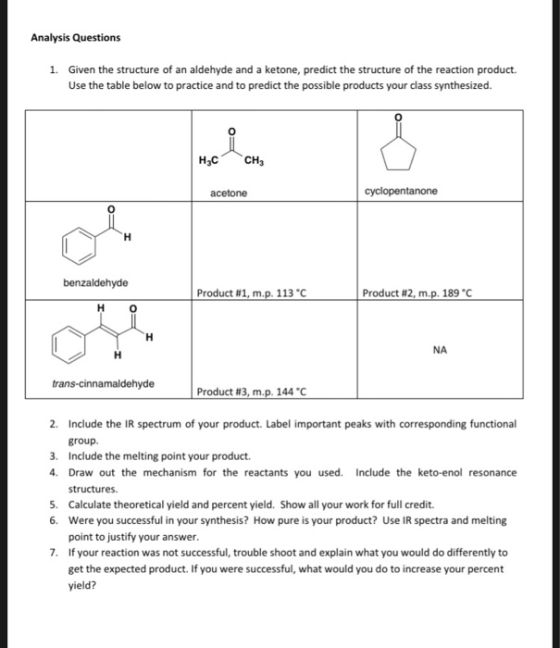 Analysis Questions 1. Given the structure of an aldehyde and a ketone, predict the structure of the reaction product. Use the