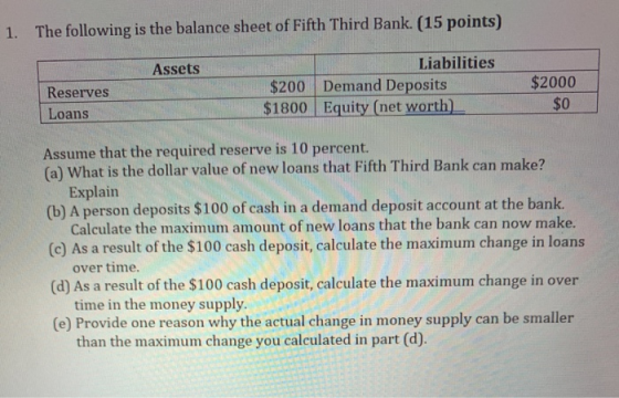 1. The following is the balance sheet of Fifth Third Bank. (15 points) Assets Reserves Loans Liabilities $200 Demand Deposits