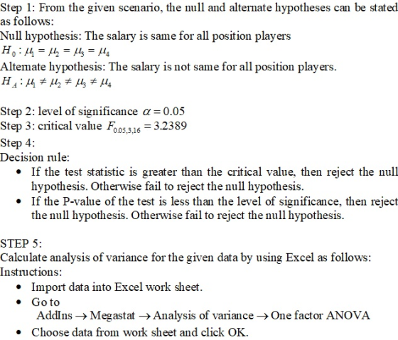 Step 1: From the given scenario, the null and alternate hypotheses can be stated as follows Null hvpothesis: The salary is same for all position plavers Altemate hypothesis: The salary is not same for all position players Step 2: level of significance a 0.05 Step 3: critical value F005.316-3.2389 Step 4 Decision rule If the test statistic is greater than the critical value, then reject the null hypothesis. Otherwise fail to reject the null hypothesis * If the P-value of the test is less than the level of significance, then reject the null hypothesis. Otherwise fail to reject the nul1 hypothesis STEP 5: Calculate analysis of variance for the given data by using Excel as follows Instructions Import data into Excel work sheet » Goto AddIns- Megastat ->Analysis of variance-One factor ANOVA . Choose data from woik sheet and click OK.