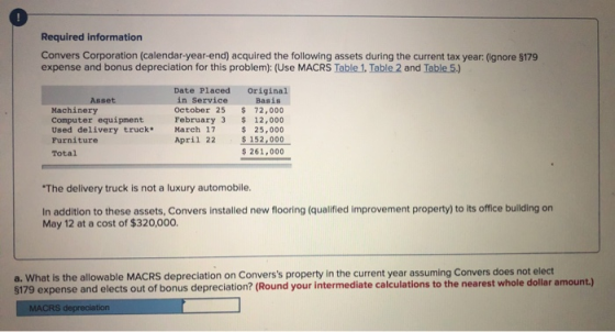 Required information Convers Corporation (calendar-year-end) acquired the following assets during the current tax year: (igno