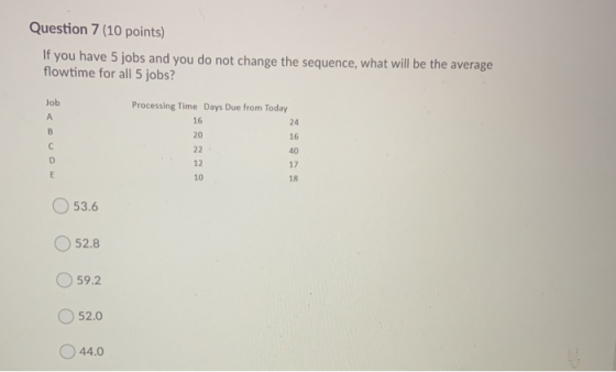 Question 7 (10 points) If you have 5 jobs and you do not change the sequence, what will be the average flowtime for all 5 job