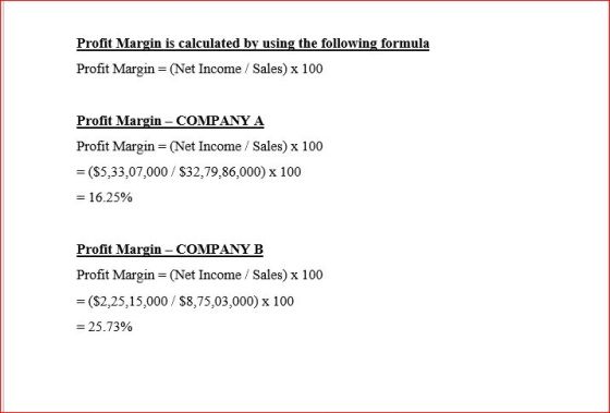 Profit Margin is calculated by using the following formula Profit Margin = (Net Income / Sales) x 100 Profit Margin (Net Income / Sales) x 100 = ($5,33,07,000 / $3279.86.000) x 100 = 16.25% Profit Margin (Net Income / Sales) x 100 -$2,25, 15,000 / $8,75,03,000) x 100 = 25.73%