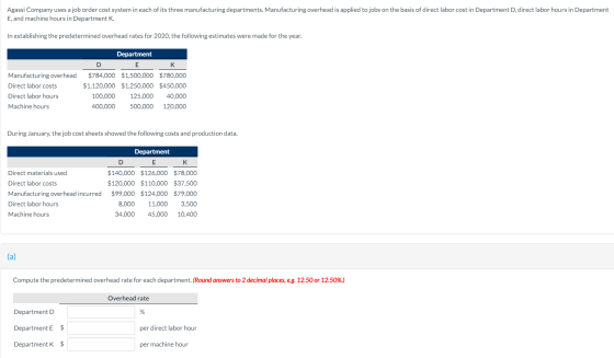 Agassi Company uses a job order cost system in each of its three manufacturing departments. Manufacturing overhead is applied