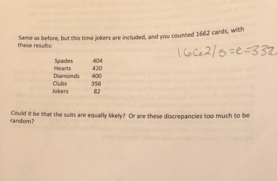 Same as before, but this time jokers are included, and you counted 1602 these results: led, and you counted 1662 cards, with