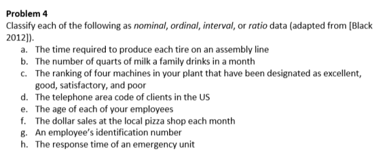 Problem 4 Classify each of the following as nominal, ordinal, interval, or ratio data (adapted from [Black 2012]) The time required to produce each tire on an assembly line a. b. The number of quarts of milk a family drinks in a month c. The ranking of four machines in your plant that have been designated as excellent, good, satisfactory, and poor d. The telephone area code of clients in the US e. The age of each of your employees f. The dollar sales at the local pizza shop each month g. An employees identification number h. The response time of an emergency unit