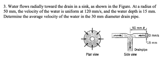 3. Water flows radially toward the drain in a sink, as shown in the Figure. At a radius of 50 mm, the velocity of the water i