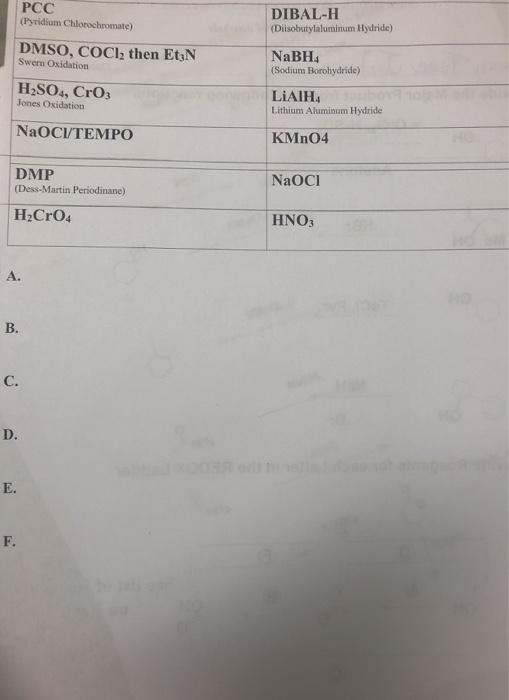 PCC DIBAL-H (Diisobutylaluminum Hydride) DMSO, COCh then Et:N Swern Oxidation NaBH4 Sodium Borohydride) H2SO4, CrO Jones Oxidation LiAIH4 Lithium Aluminum Hydride KMnO4 NaOCI HNO3 NaOCI/TEMPC DMP (Dess-Martin Periodinane) H2CrO4 A. B. C. D. E. F.