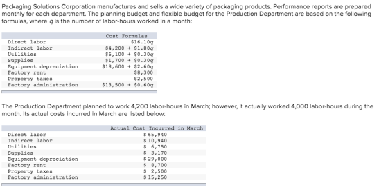 Packaging Solutions Corporation manufactures and sells a wide variety of packaging products. Performance reports are prepared