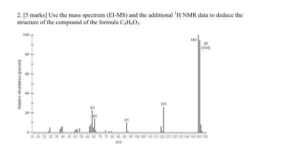 2. [5 marks] Use the mass spectrum (EI-MS) and the additional H NMR data to deduce the structure of the compound of the form