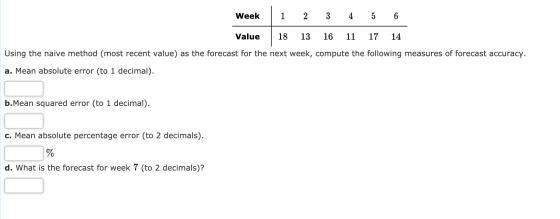 Week 1 2 3 4 5 6 Value 18 13 16 11 17 14 Using the naive method (most recent value) as the forecast for the next week, comput
