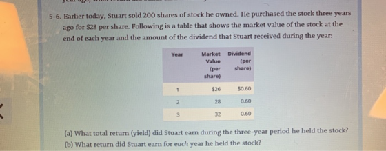 5-6. Earlier today, Stuart sold 200 shares of stock he owned. He purchased the stock three years ago for $28 per share. Follo