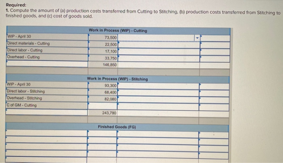 Required: 1. Compute the amount of (a) production costs transferred from Cutting to Stitching, (b) production costs transferr
