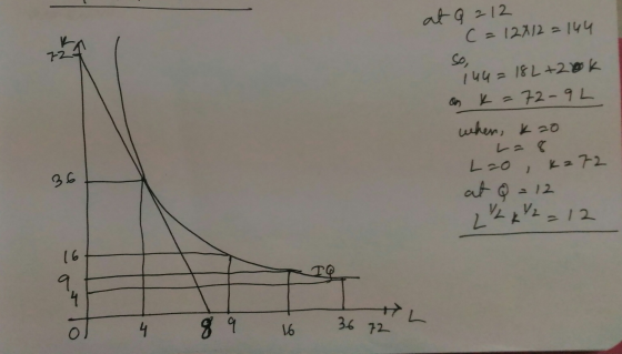 at a 212 C = 12x12 = 144 SO Tuu=182+2 ok on K = 72-9L when, kao L20 K272 at Q = 12 KV212 TO carlo HL 4 8 9 16 36 72 2