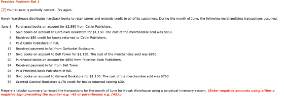 Practice Problem Set 1 Your answer is partially correct. Try again. Novak Warehouse distributes hardback books to retail stor