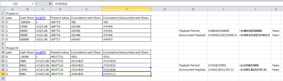 F15 fc =F14+D15 А I B C D 1 Project A 2 year Cash flows pv@6% Present value Cumulative cash flows Cumulative Discounted cash