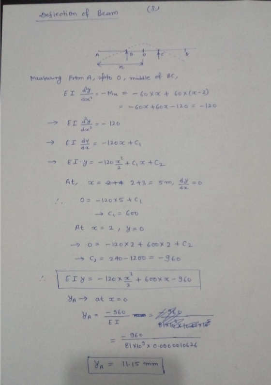 (3) Deflection of Beam doc Measuring from A, upto o, middle of BC, I dy -Mn = - 60 xx + 60 x(x - 2) = -60x+600-120 = -120 ET
