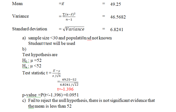 Mean 49.25 Variance 46.5682 n-1 Standard deviation 6.8241 v ariance a) sample size <30 and populatiOn sd notknown Student tte