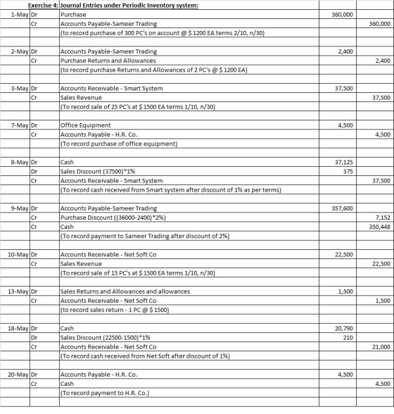 L 360,000 Exercise 4: Journal Entries under Periodic Inventory system: 1-May Dr Purchase Accounts Payable-Sameer Trading (to