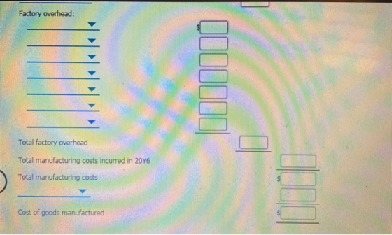 Factory overhead: Total factory overhead Total manufacturing costs incurred in 2046 Total manufacturing costs Cost of goods m