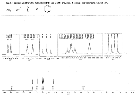 Identify compound X from the 400MHz H-NMR and C-NMR provided. It contains the fragments shown below. CHE ese doo -3761.73 37