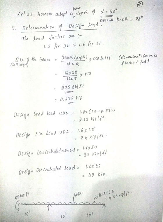 Let us, hoseu adopł a dep overall Depk 12 for D 4 16 Br L inc.のヒ.peet ) x ISO : 0. 075 kip Desigu Dead lead UDl- = l-M(I s+ 0