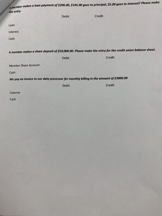 A member makes a loan payment of $200.00, $195.00 goes to principal, $5.00 goes to interest? Please make the entry. Debit Cre