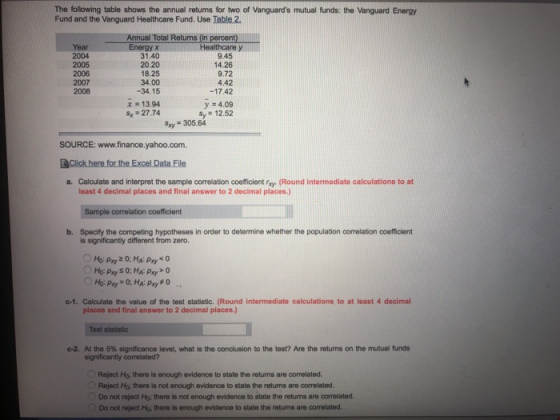 The following table shows the annual retums for two of Vanguards mutual funds: the Vanguard Energy Fund and the Vanguard Healthcare Fund. Use Table 2 Annual Total Returns (in percent) Year 2004 2005 2006 2007 2008 Energy x 31.40 20.20 18.25 34.00 -34.15 Healthcare y 9.45 14.26 9.72 4.42 -17.42 x13.94 27.74 -4.09 Sy 12.52 Sxy 305.64 SOURCE: www.finance.yahoo.com. Calculate and interpret the sample correlation coefficient rxy (Round intermediate calculations to at least 4 decimal places and final answer to 2 decimal places.) a. Sample correlation coefficient b. Specify the competing hypotheses in order to determine whether the population correlation coefficient is significantly different from zero c-1. Calculate the value of the test statistic. (Round intermediate calculations to at least 4 decimal places and final answer to 2 decimal places) est statistic 0-2, At the 5% significance level, what is the conclusion to the test? Are the returns on the mutual funds significantly correlated? Reject Ho; there is enough evidence to state the returns are correlated. Reject Ho: there is not enough evidence to state the retuns are correlated Do not reject Ho: there is not enough evidence to state the returns are correlated. Do not reject Ho: there is enough evidence to state the retums are correlated.