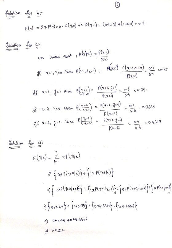 Solulion ^or C χク 0 on