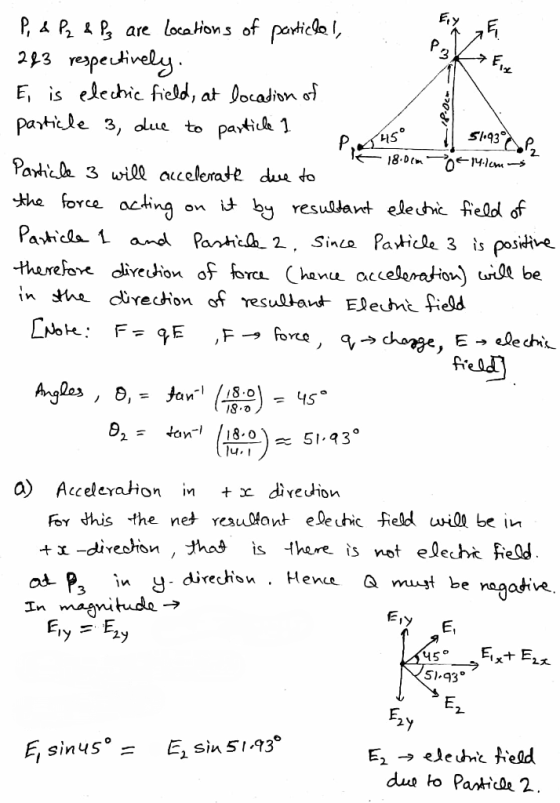 E, is ele chic feld,atJaadimơ partcle 3, olue to patick 1 S1.93 2. He force acting on ษ by resuddant elech feld of ơn 2. M18-051.3° for this the net resulant elehic eldi be in Hence be ragadive 3 51.q3° E- 2 E, sinus* = E2 sin 51.93°