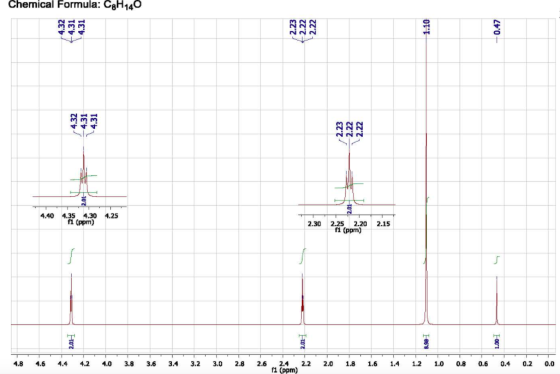 Chemical Formula: CgH 140 2.23 - 2.22 -2.22 1.10 -0.47 4.32 4.31 4.31 2.23 2.22 2.22 4.40 4.35 4.30 f1 (ppm) 4.25 2.30 2.25 2