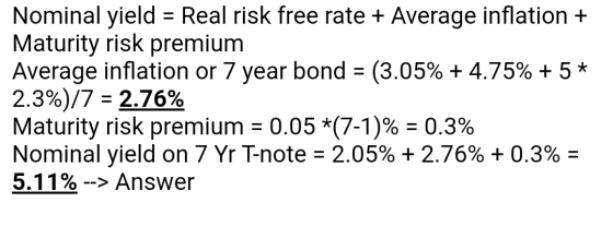 Nominal yield = Real risk free rate + Average inflation + Maturity risk premium Average inflation or 7 year bond = (3.05% +4.