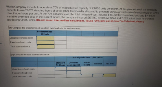 World Company expects to operate at 70% of its productive capacity of 23,000 units per month. At this planned level, the comp