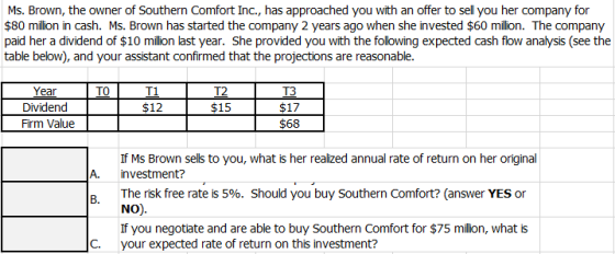 Ms. Brown, the owner of Southern Comfort Inc., has approached you with an offer to sell you her company for paid her a dividend of $10 ilion last year. She provided you with the following expected cash flow analysis (see the table below), and your assistant confirmed that the projections are reasonable. T3 $17 $68 Year TO T1 T2 ValueS12 If Ms Brown sells to you, what is her realized annual rate of return on her original A. investment? The risk free rate is 5%. INI). If you negotiate and are able to buy Southern Comfort for $75 million, what is your expected rate of return on this investment? Should you buy Southern Comfort? (answer YES or C.