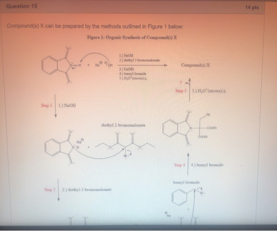 Question 15 14 pts Compound(s) X can be prepared by the methods outlined in Figure 1 below: Figure 1: Organic Synthesis of Co