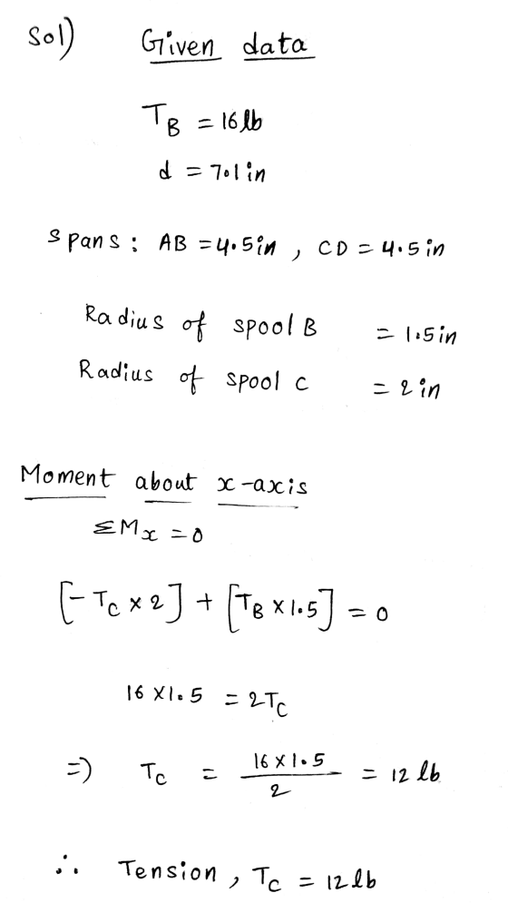 Sol) Given data T. B = TB = 16 16 lb d = rolin s Pans: AB = = 4.5 in CD = 4.5 in ) Radius of spool B Radius of spool c = 115