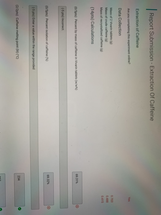 Report Submission - Extraction Of Caffeine Extraction of Caffeine Are you completing this experiment online? Yes Data Collect