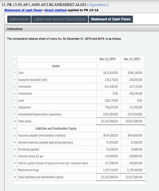 13. PR. 13-05 .AP.1.AND.AP2.BLANKSHEET.ALGO (Algorithmic) Statement of cash flows-direct method applied to PR 13-1A Instructi