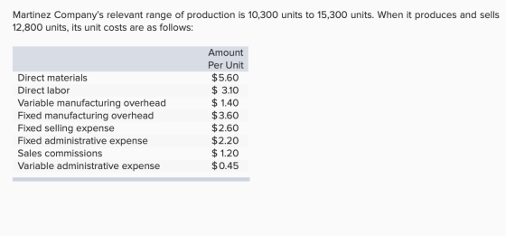 Martinez Companys relevant range of production is 10,300 units to 15,300 units. When it produces and sells 12,800 units, its