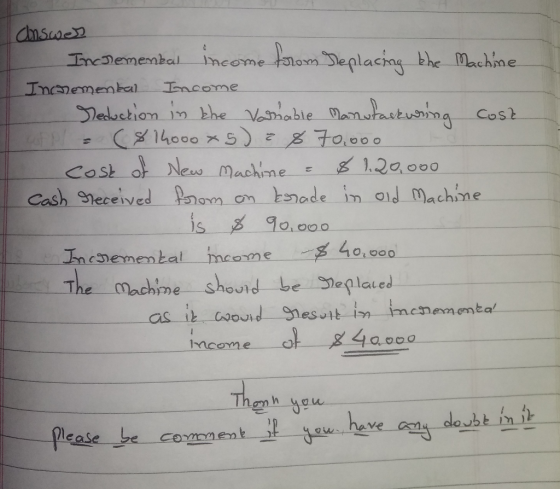 Cnsuwes IncDmenbalineome tolon eplacing the Machane Inmemenkal edsction in bhe Veniable anutattung Cost 14000x5 g7o.000 Cost