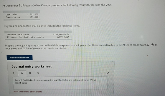 At December 31, Folgeys Coffee Company reports the following results for its calendar year. Cash sales Credit sales $ 911,000