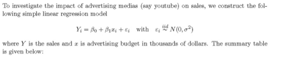 To investigate the impact of advertising medias (say youtube) on sales, we construct the fol- lowing simple linear regression