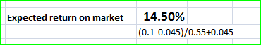 14.50% (0.1-0.045)/0.55+0.045 Expected return on market-